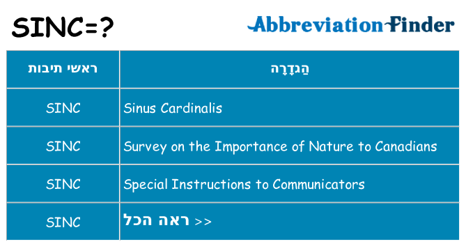 מה הפירוש sinc