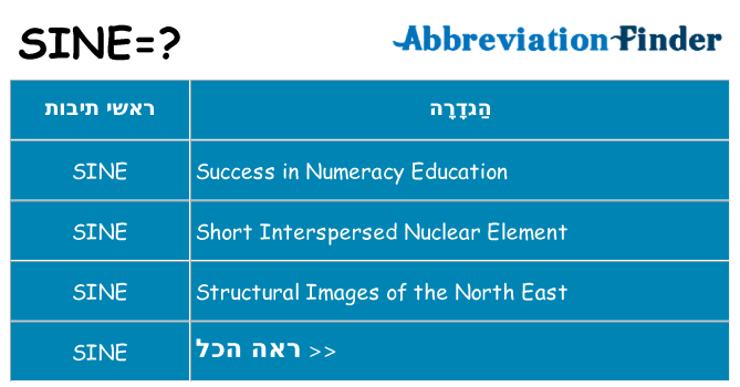 מה הפירוש sine