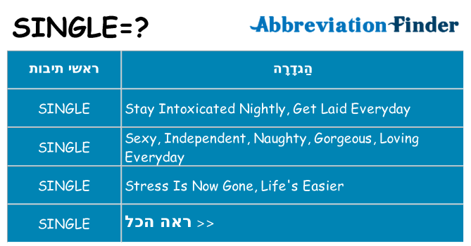 מה הפירוש single