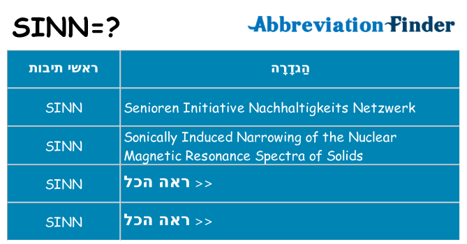 מה הפירוש sinn