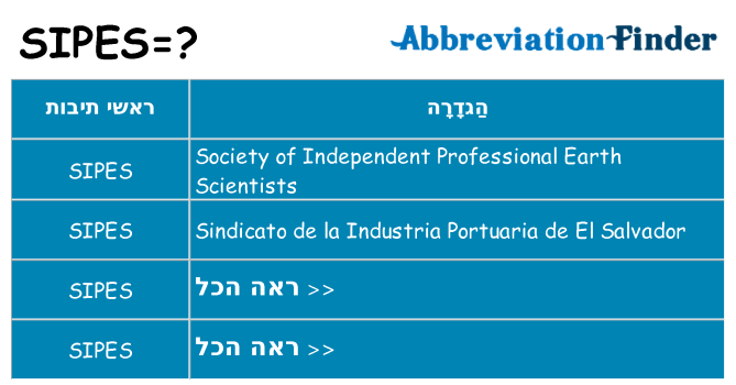 מה הפירוש sipes
