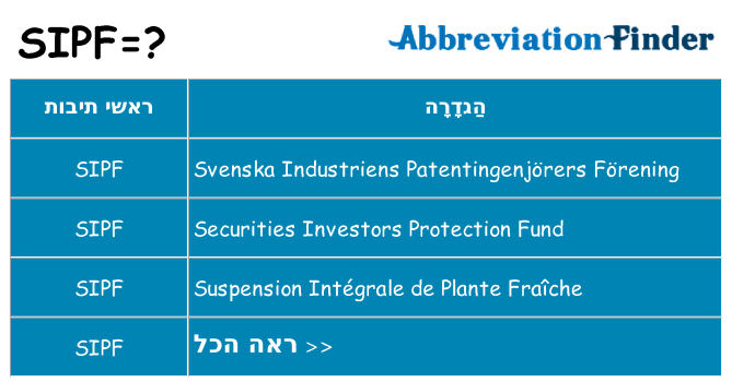 מה הפירוש sipf