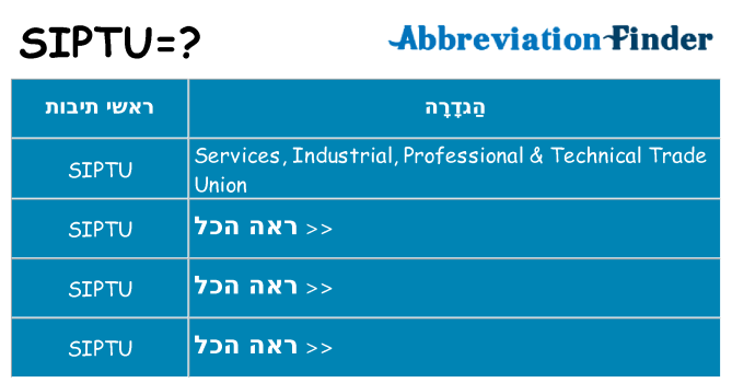 מה הפירוש siptu