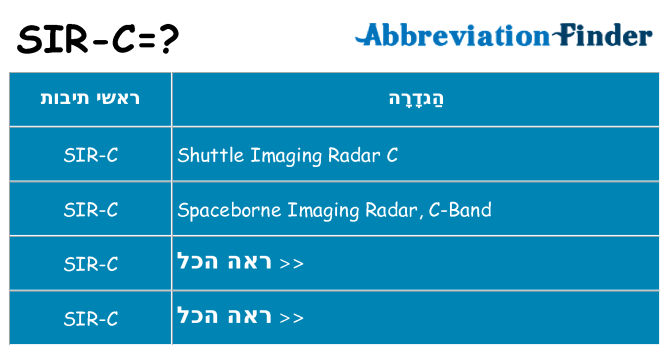 מה הפירוש sir-c