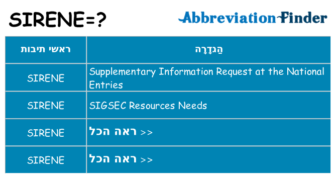 מה הפירוש sirene