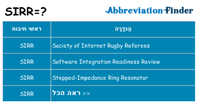 מה הפירוש sirr
