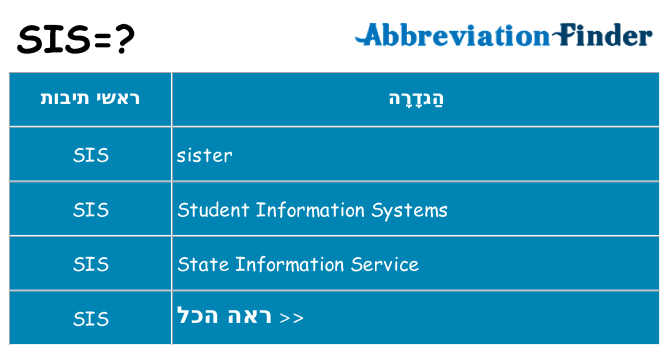 מה הפירוש sis