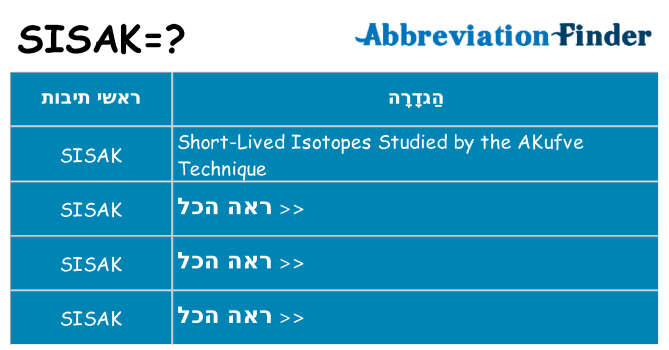 מה הפירוש sisak