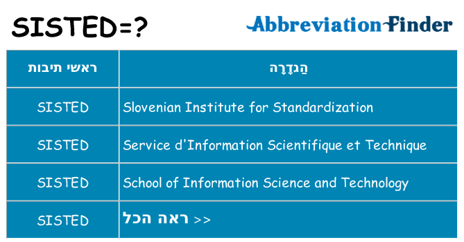 מה הפירוש sisted
