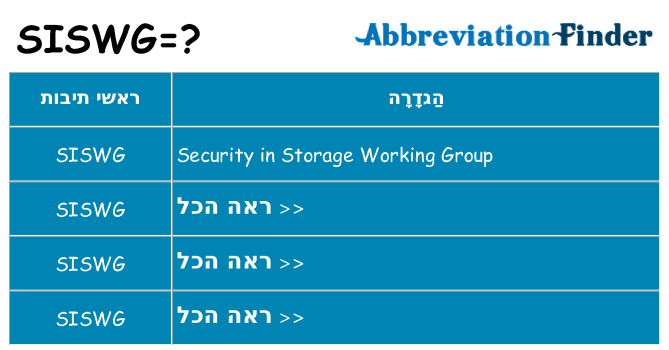 מה הפירוש siswg