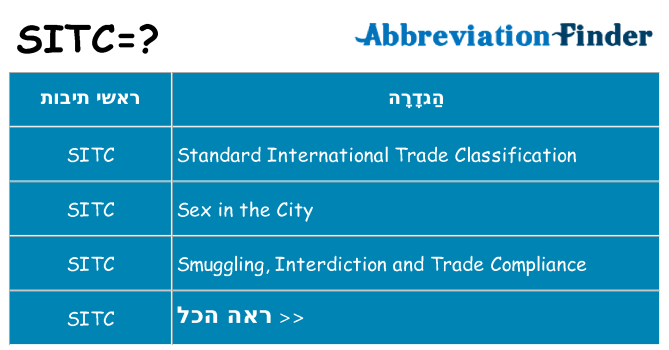 מה הפירוש sitc