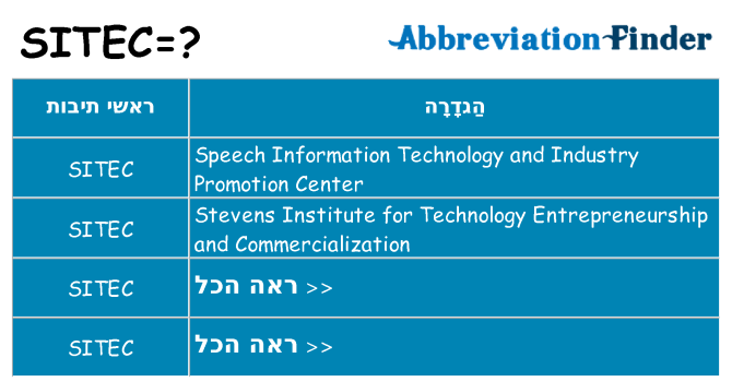 מה הפירוש sitec