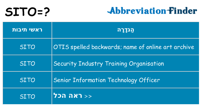מה הפירוש sito