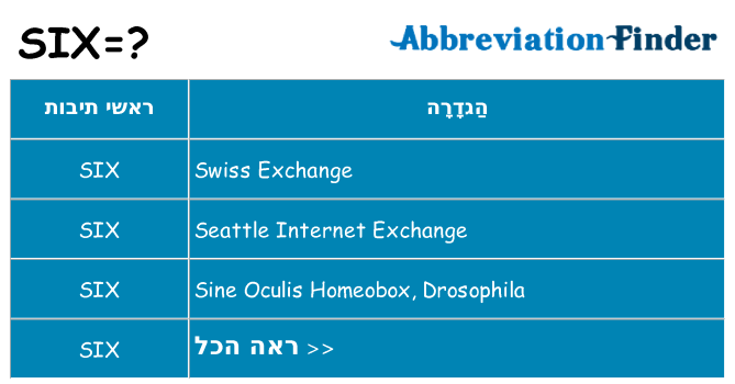 מה הפירוש six