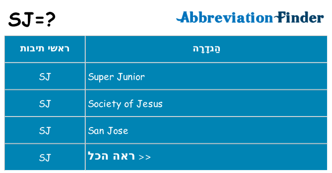 מה הפירוש sj