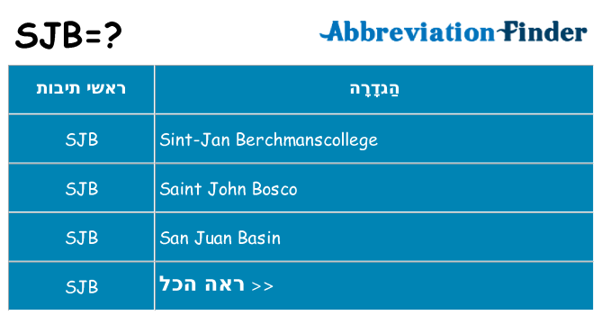 מה הפירוש sjb
