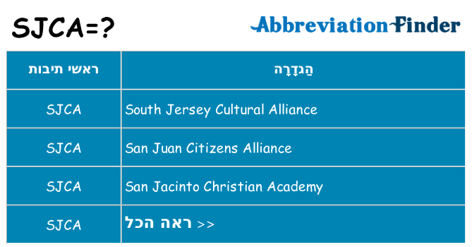 מה הפירוש sjca