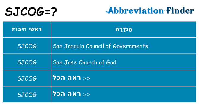 מה הפירוש sjcog