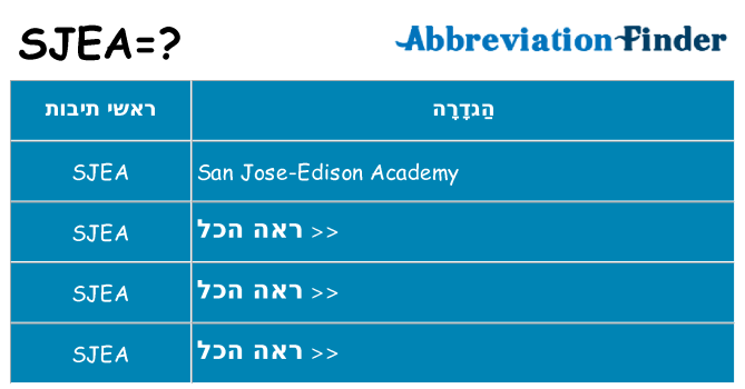 מה הפירוש sjea