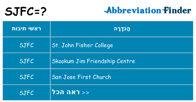 מה הפירוש sjfc