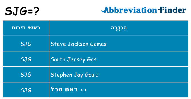 מה הפירוש sjg