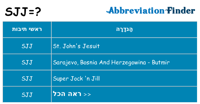מה הפירוש sjj