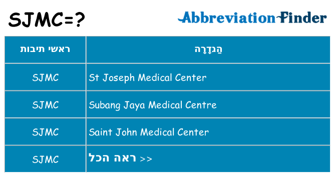 מה הפירוש sjmc
