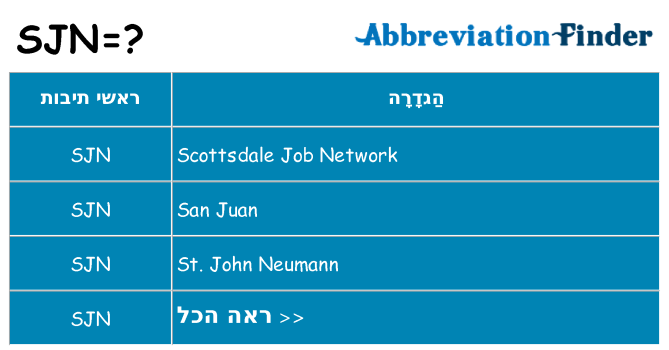 מה הפירוש sjn