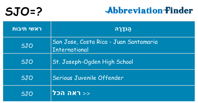 מה הפירוש sjo