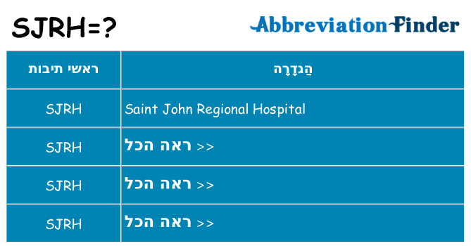 מה הפירוש sjrh
