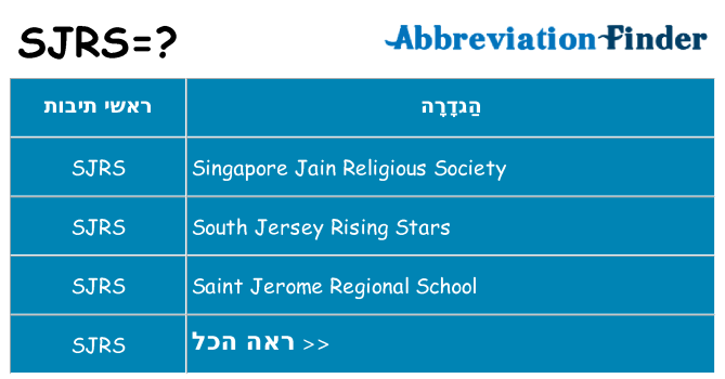 מה הפירוש sjrs