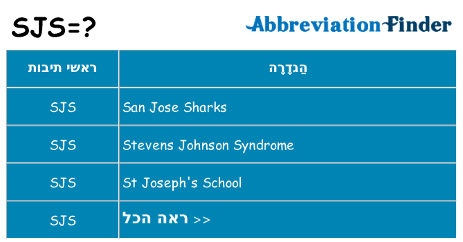 מה הפירוש sjs