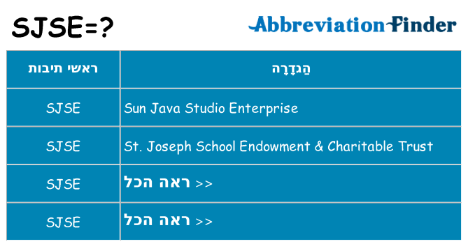 מה הפירוש sjse