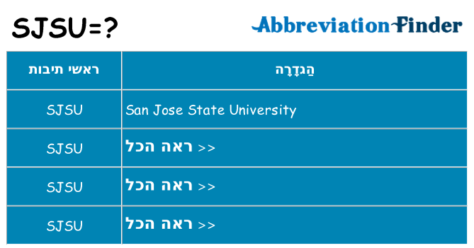 מה הפירוש sjsu