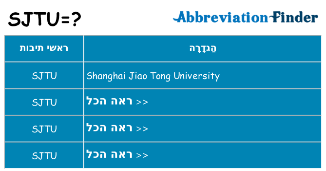 מה הפירוש sjtu