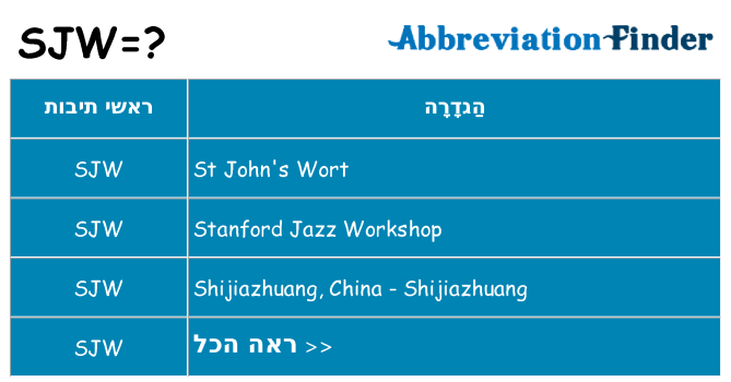 מה הפירוש sjw