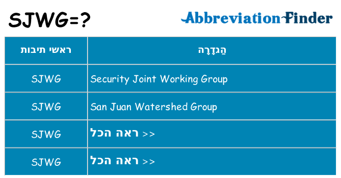 מה הפירוש sjwg