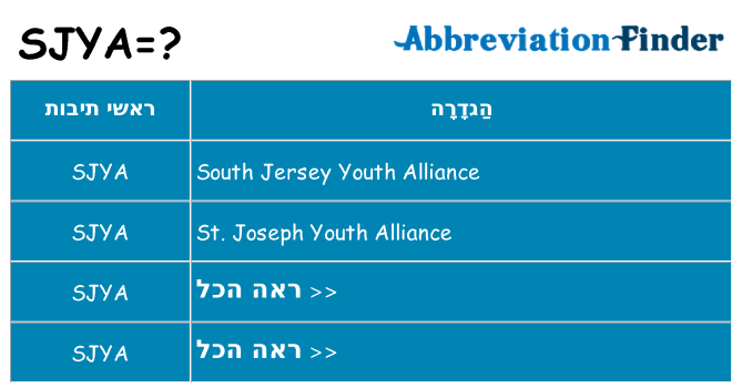 מה הפירוש sjya