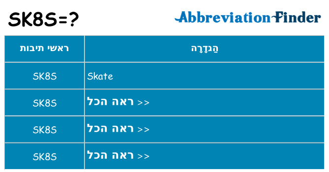מה הפירוש sk8s