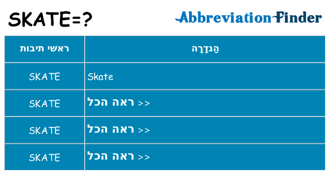 מה הפירוש skate