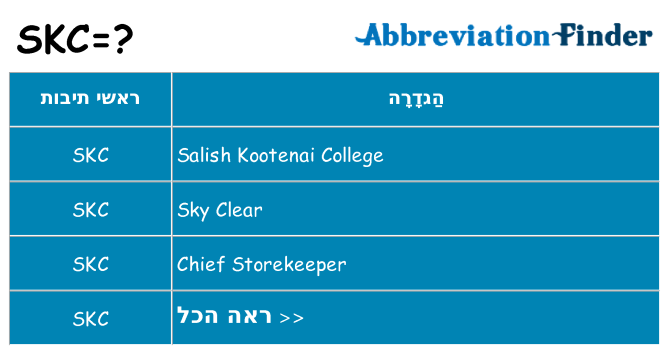 מה הפירוש skc
