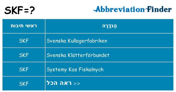 מה הפירוש skf