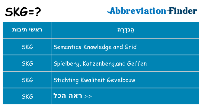 מה הפירוש skg