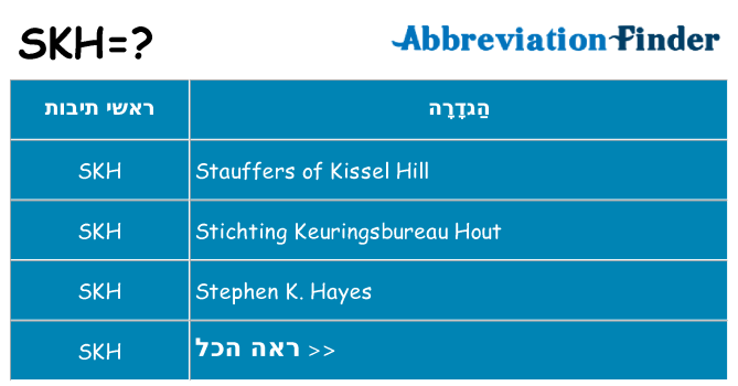 מה הפירוש skh