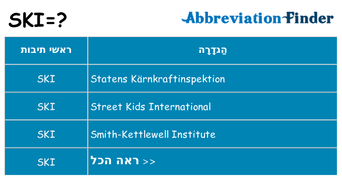 מה הפירוש ski