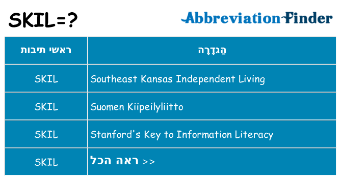 מה הפירוש skil