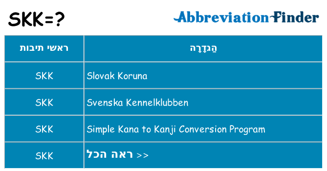 מה הפירוש skk