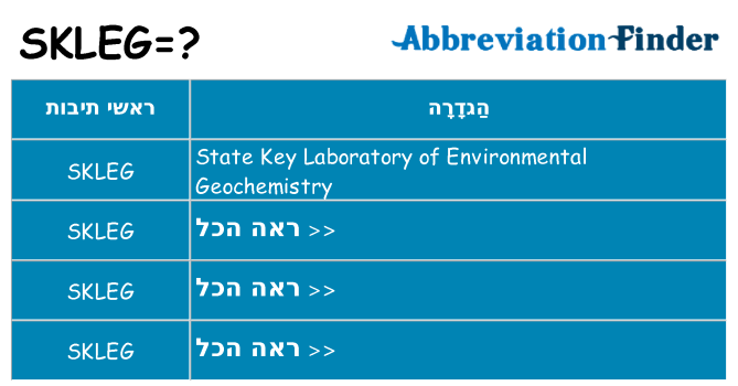 מה הפירוש skleg
