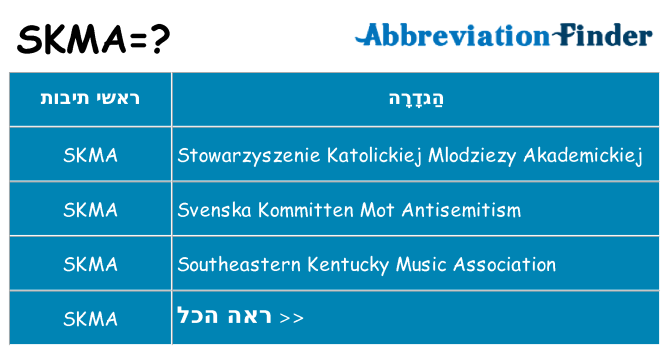 מה הפירוש skma