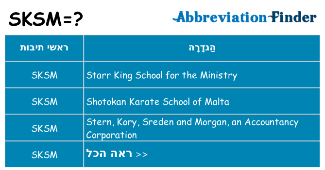 מה הפירוש sksm